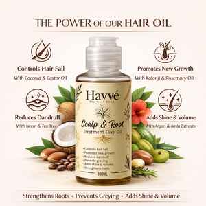 Ultimate Anti HairFall Duo - Havve Store